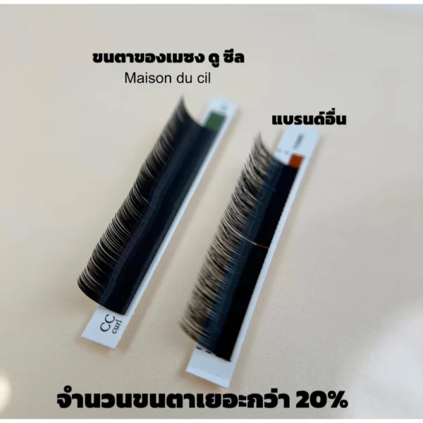 ขนตาพรีเมี่ยม 𝗙𝗮𝘂𝘅 𝗠𝗶𝗻𝗸 (สีดํา ) 𝗖𝗜𝗟𝗦 𝗣𝗥𝗘𝗠𝗜𝗨𝗠 - Image 2
