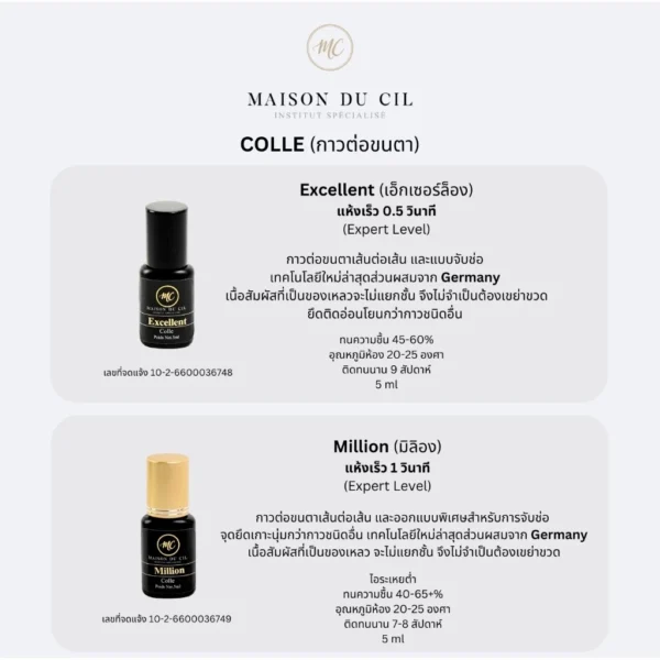 COLLE CIL EXCELLENT กาวต่อขนตา เอ็กเซอร์ล็องแห้ง: 0.5 วินาที - Image 2